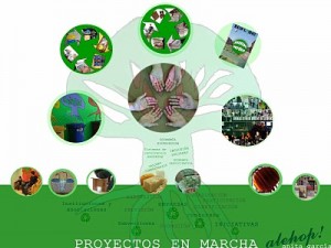 ALEHOP! proyectos